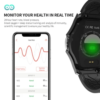 2020 Ceas Inteligent de Temperatură în Timp Real de Alarmă de Febră Heart Rate Monitor Touch Screen IP67 Sports Tracker de Fitness Banda de Ceas-TW6
