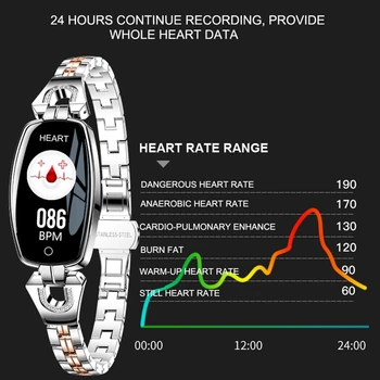 Ceas Inteligent Femei 2020 Pentru Android Somn Monitor De Ritm Cardiac Doamna Smartwatch Fitness Brățară Bratara H8