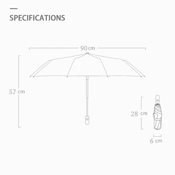 Pentru Durabil Pliere paraguas parapluie Automată Umbrelă cu logo-ul auto pentru Toyota Cadillac Land Rover ploaie de Afaceri Umbrela