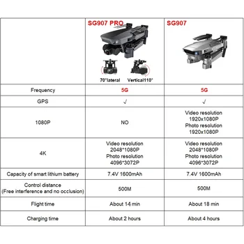 SG907 PRO / SG907 Camera Drona 4k GPS Drone cu 2 Axis Gimbal, Camera HD 5G Wifi Unghi Larg FPV Fluxului Optic RC Quadcopter dron