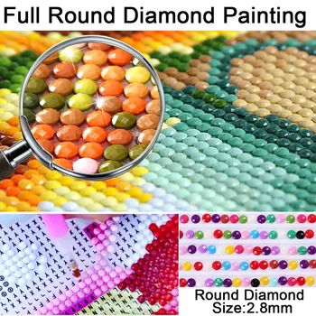 5D DIY Piața Diamant Pictura Desene animate Complet Stras Pătrat de Mozaic de Diamante Broderie cusatura Kituri de Pisică Acasă Decorare