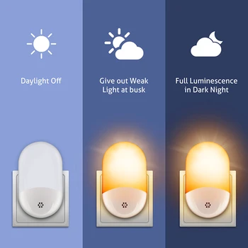UE NE-a UNIT Plug-in Lumina de Noapte LED Corp PIR Senzor de Mișcare/Amurg până în Zori Senzor de Lumina Smart Home Lampa Auto On/Off 110V 220V