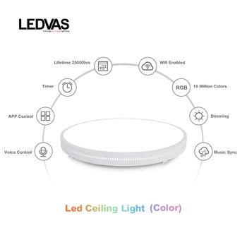 LEDVAS Smart LED Tavan 60W Lumina 72W RGB Dimmer Culoare WIFI Aplicație de Control Bucătărie, Dormitor, Hol Lampă de Plafon