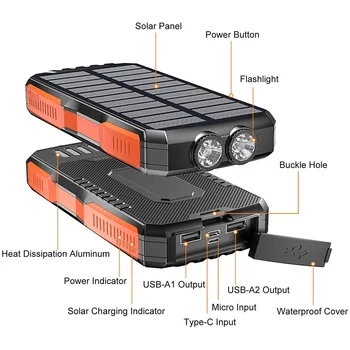 Solar Powerbank 25000mAh Încărcător Portabil Impermeabil Banca de Putere pentru Telefonul Mobil Baterie Externă Poverbank cu Lanterna LED-uri