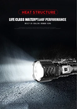 Super-Luminos XHP90 LED Lanterna Tactical Zoom Lanterna rezistent la apa Lanterna USB Reîncărcabilă Lanterna Portabil de Mână de Lumină