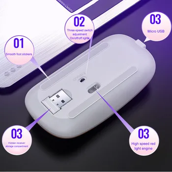 Reîncărcabilă Mouse-ul fără Fir Tăcut LED Backlit Soareci USB Optic Ergonomic Mouse de Gaming PC Mouse de Calculator Pentru Laptop PC