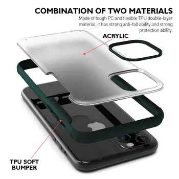 Pentru Apple iPhone 11 Pro Max XR Xs Caz,Ultra Subțire Matt Cristal Transparent PC Capacul din Spate cu Cauciuc TPU Bara Antișoc Caz
