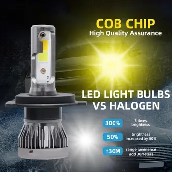 Masina Mini Lampa Led COB H4 lampa de Lucru Auto Faruri Kit Turbo Becuri Hi/Lo Fascicul Dublu 6000K Alb + 3000K Galben Kit de Lumina
