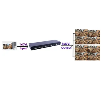 8 Porturi Splitter DVI,Dual link DVI-D 1X8 Splitter Adaptor Distribuitor,Conector de sex Feminin 4096x2160 5VPower Pentru CCTV aparat de Fotografiat Monitor