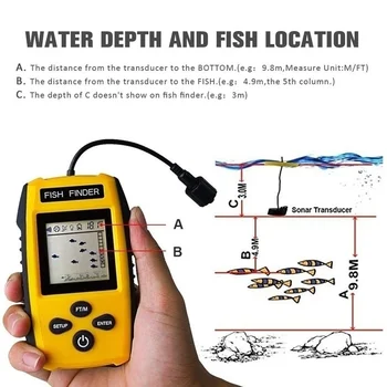 2020 Nou Portabil Căutare de Pește Subacvatice cu Fir de Pescuit Camera Camere Traductor de Adâncime Alarma Senzor Sonar Sonar cu Dispaly