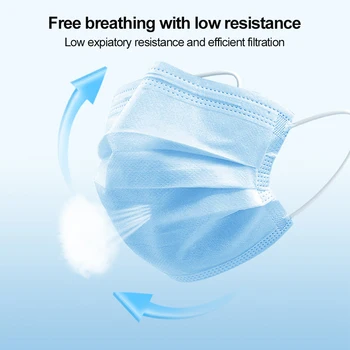 100buc Masca de Unică folosință Nonwove 3 Straturi Straturi Mască cu Filtru Gura Mască Filtru de Siguranță Respirabil Măști de Protecție în Stoc În 24 de ore