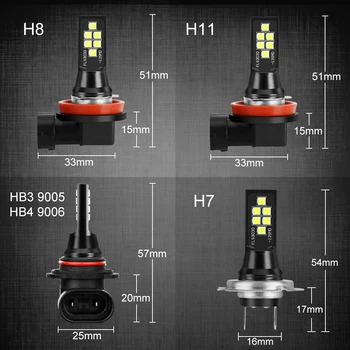 2 buc 1400LM H7 H8 H11 HB3 9005 HB4 9006 Becuri cu LED-uri Lumini Auto 6000K Alb Înlocuitor pentru Lampa Auto H7 LED-uri 12V 24V