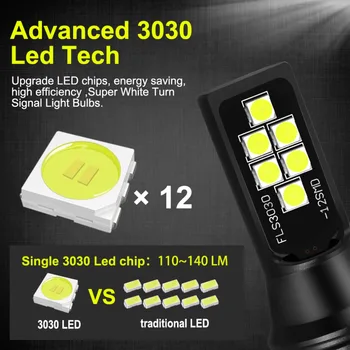2 buc 1400LM H7 H8 H11 HB3 9005 HB4 9006 Becuri cu LED-uri Lumini Auto 6000K Alb Înlocuitor pentru Lampa Auto H7 LED-uri 12V 24V